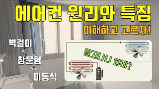 벽걸이vs창문형vs이동식 에어컨 원리와 특징을 파헤친다 창문형에어컨 설치까지 [upl. by Combs]