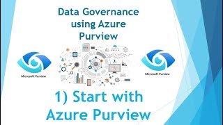 1 Create Azure Purview Account [upl. by Llenil]