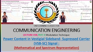 Vestigial Sideband Power Content in VSBSC Signal I Lect 38 I Comm Engg I GATE I IES I [upl. by Con]