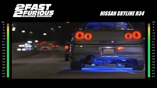 2 Fast 2 Furious Engine Sounds  Nissan Skyline [upl. by Neelrihs607]