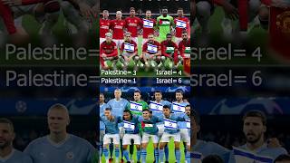 Man United vs Man City Palestine VS Israel [upl. by Enajyram831]