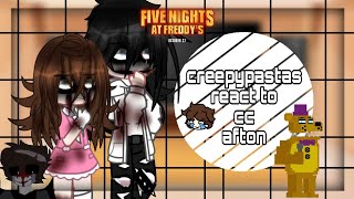 •creepypastas react to cc afton• [upl. by Aenneea]