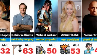 70 Famous Hollywood Actors Passed Away 20002024 [upl. by Luhar]