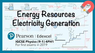 Edexcel IGCSE Physics 91 Unit4 Energy resources amp Electricity generation Revision igcsephysics [upl. by Silevi34]