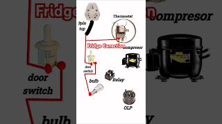 Small fridge compressor connection HVAC technician for easyshortvideo acserv hvacmaintenance [upl. by Delmor]