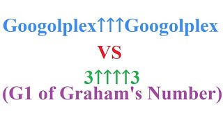 Googolplex↑↑↑Googolplex VS 3↑↑↑↑3 G1 of Grahams Number [upl. by Lesley]