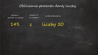 Obliczanie procentu danej liczby [upl. by Fidelity885]