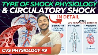 shock physiology  type of shock physiology  circulatory shock physiology Johari MBBS [upl. by Melinda]