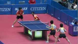 全日本卓球 WD 石川梨良、加藤美優 vs 松本侑華 、古川美仁 2013116 [upl. by Netsyrc]