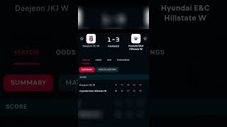 Red Spark Vs Hyundai Hillstate R1 202425 volleyball kovo jkj bigmatch hyundaihillstate [upl. by Horton481]