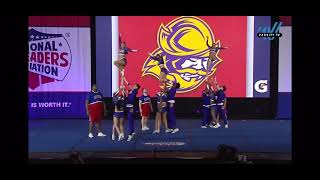 Dodge City Community College cheer [upl. by Miran705]