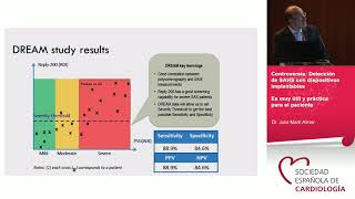 Controversias y casos clínicos en estimulación cardiaca [upl. by Darcy]