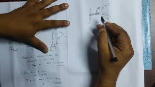 Dog Legged Stair Civil Engg Planning and Drafting KTU Part 1 [upl. by Treulich]