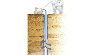 Lugeon Test Analysis and Interpretation using AquiferTest Pro [upl. by Ainahs]