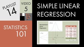 Statistics 101 Linear Regression Standardized Regression [upl. by Egnalos]