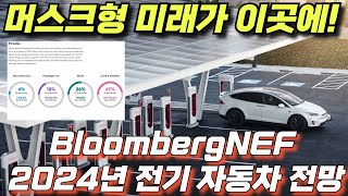 BloombergNEF는 2024년 전기 자동차 전망 테슬라 미래가 보인다 [upl. by Marr]