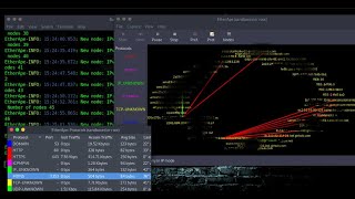 COMO USAR ETHERAPE EN PARROT OS 52 [upl. by Omari]