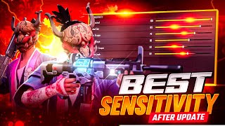 Free Fire Best Sensitivity is Real or Fake 🤔  Best Sensitivity for Free Fire  Dont be fool 🙏 [upl. by Meyers46]