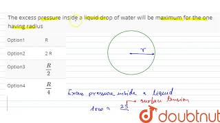 The excess pressure inside a liquid drop of water will be maximum for the one having radius [upl. by Aday]