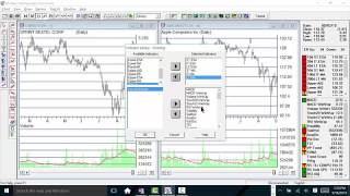How to setup WinWay TradingExpert Pro to look like Darren Winters layout [upl. by Katzir]