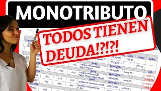 🔺MONOTRIBUTO AUMENTO del 35 RETROACTIVO 😨 ¿Qué hay que hacer RECATEGORIZACIÓN Retroactiva AFIP [upl. by Meit495]