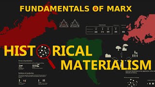 Fundamentals of Marx Historical Materialism [upl. by Alsworth]