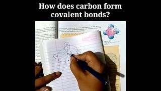 Covalent bonds  Carbon and its Compounds  Class10 [upl. by Tilagram]