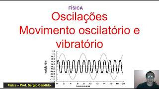 Oscilações Movimento oscilatório e vibratório [upl. by Etteniuqna]