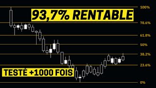 Examen  quotLindicateur Technique Le Plus Précis en Tradingquot [upl. by Sibelle]