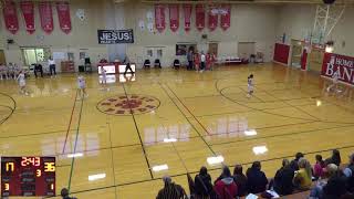 Resurrection vs Maine South High School Girls Freshmen Basketball [upl. by Corbie247]