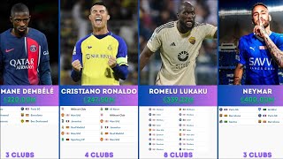 HIGHEST TRANSFER FEES IN FOOTBALL HISTORY [upl. by Macilroy]