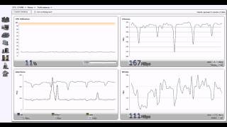 IBM SVC and Storwize V7000 Performance Panel HD [upl. by Isabelle]