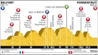 Tour de France 2012 8a tappa BelfortPorrentruy 157 km [upl. by Rempe]