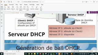 02Le service dhcp sous windows serveur 2022  installation et configuration [upl. by Ahseiuqal]