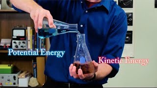 7 Energy and Momentum Demos That Will Engage Your Students  Arbor Scientific [upl. by Zabrine29]