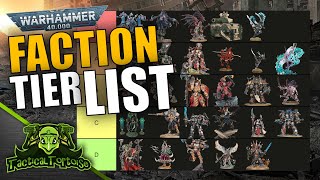 Updated 40k Faction Tier List How Did Each Army Survive the Dataslate [upl. by Nogras143]