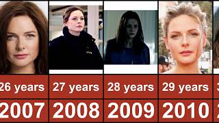 Rebecca Ferguson Through The Years From 1998 To 2023 [upl. by Neesay]