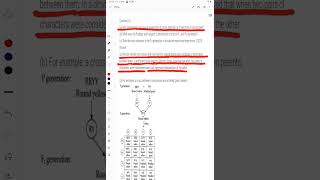 Why did Mendel carry out an experiment to study inheritance of two traits in garden peab What we [upl. by Loring]