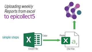 🔥 Uploading the excel file to epicollect5 [upl. by Nysilla564]