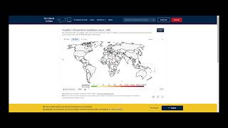 How to Complete the Smallpox Case Study Analysis [upl. by Eiser855]