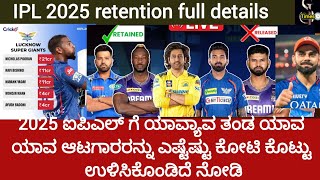 2025 ipl retention announcedvirat kohli rohit sharmaipl2025 [upl. by Ferri]