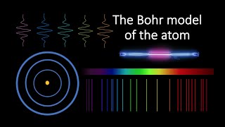 What is the Bohr model of the atom [upl. by Achorn921]