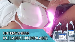 MTech Laser Webinar Teil 1  Dauerhafte Haarentfernung und Unterschiede IPL  LASER  DIODENLASER [upl. by Hardunn400]