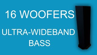 Review Magnepan Ultrawideband Bass System woofer prototype [upl. by Jara]