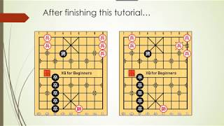 Introduction to Xiangqi aka Chinese Chess Part 3 Xiangqi Notation esp for tandem pawns [upl. by Stedmann446]