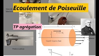 TP agrégation  mécanique des fluides  Poiseuille [upl. by Iene]