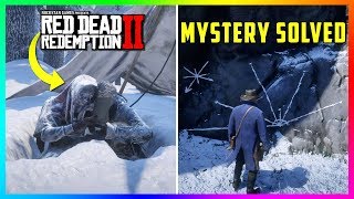 Solving The Mystery Of The Panoramic Map In Red Dead Redemption 2 amp What It REALLY Means RDR2 [upl. by Hanan757]