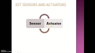 IoT  Sensors vs Actuators [upl. by Rodman318]