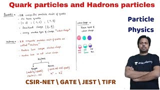 Quark particles and Hadrons particles  colour charge Particle physics  POTENTIAL G [upl. by Dremann]