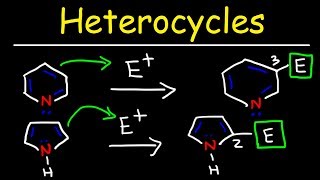 Aromatic Compounds amp Heterocycles  Nucleophilic amp Electrophilic Aromatic Substitution Reactions [upl. by Olra]